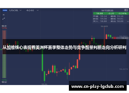 从加维核心表现看美洲杯赛季整体走势与竞争前景判断走向分析研判