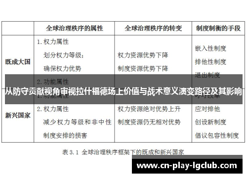从防守贡献视角审视拉什福德场上价值与战术意义演变路径及其影响 从防守贡献视角审视拉什福德场上价值与战术意义演变路径及其影响