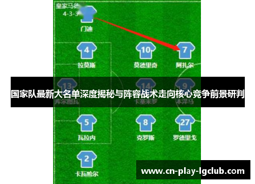 国家队最新大名单深度揭秘与阵容战术走向核心竞争前景研判 国家队最新大名单深度揭秘与阵容战术走向核心竞争前景研判