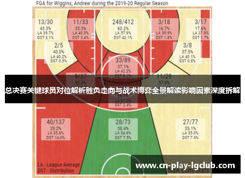 总决赛关键球员对位解析胜负走向与战术博弈全景解读影响因素深度拆解