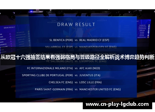 从欧冠十六强抽签结果看强弱格局与晋级路径全解析战术博弈趋势判断 从欧冠十六强抽签结果看强弱格局与晋级路径全解析战术博弈趋势判断