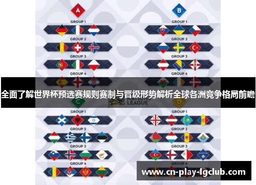 全面了解世界杯预选赛规则赛制与晋级形势解析全球各洲竞争格局前瞻