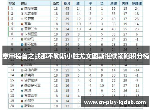 意甲榜首之战那不勒斯小胜尤文图斯继续领跑积分榜 意甲榜首之战那不勒斯小胜尤文图斯继续领跑积分榜